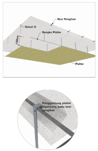 Harga Panel Lantai Citicon Sidoarjo